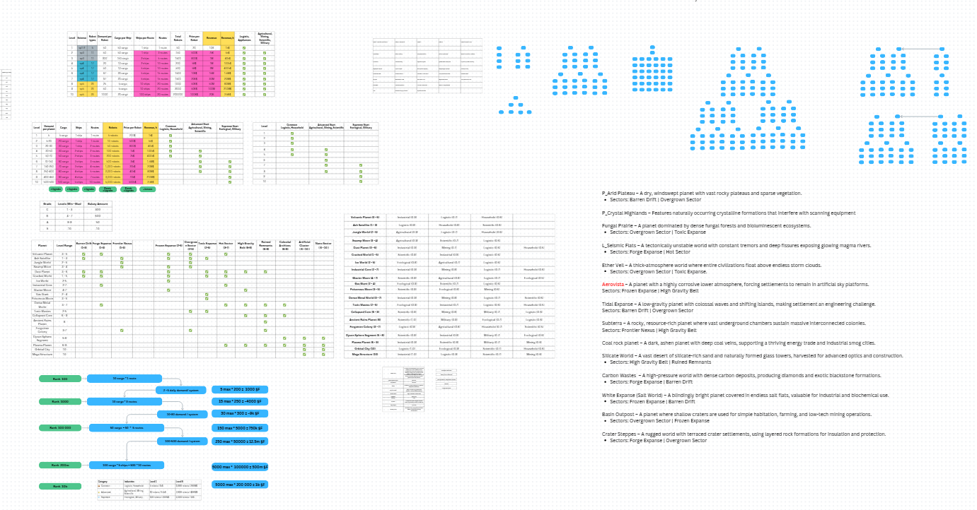 Detailed design documentation with text and numbers.